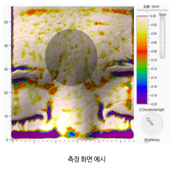 측정 화면 예시 이미지